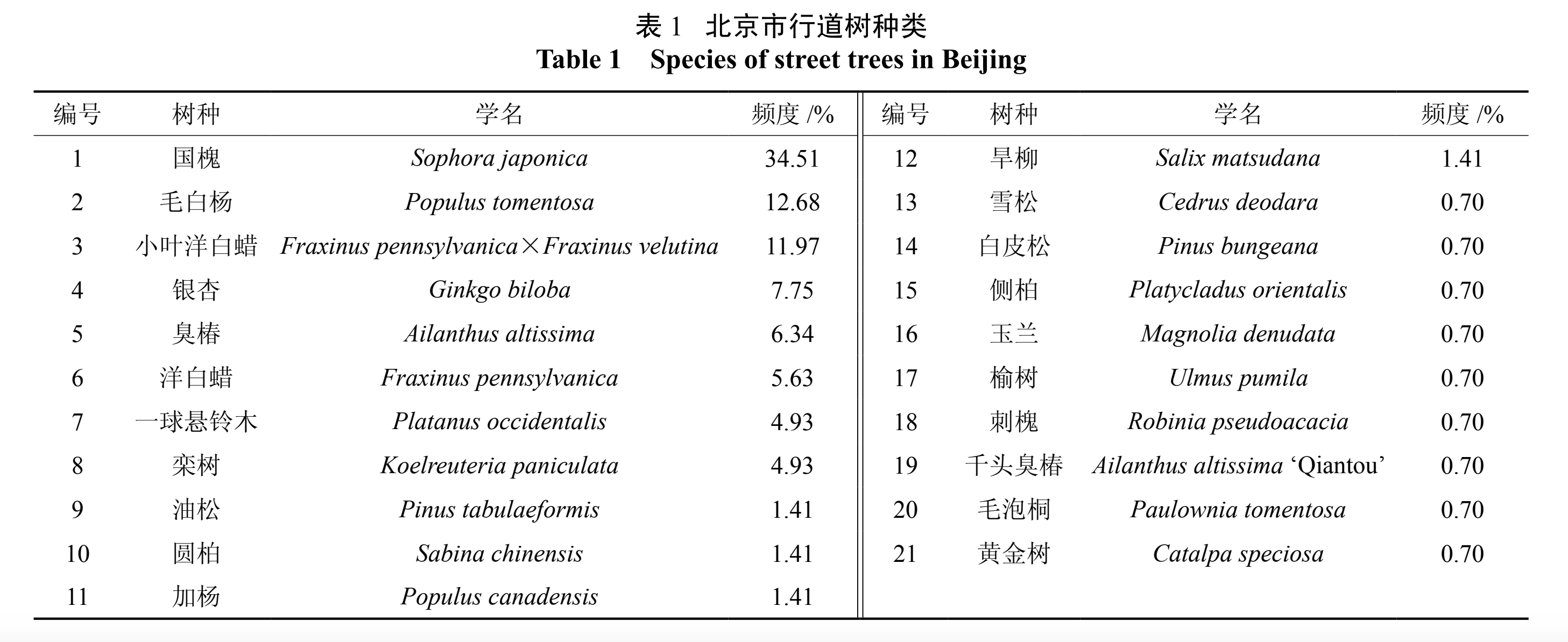 截屏2020-02-2623.28.58